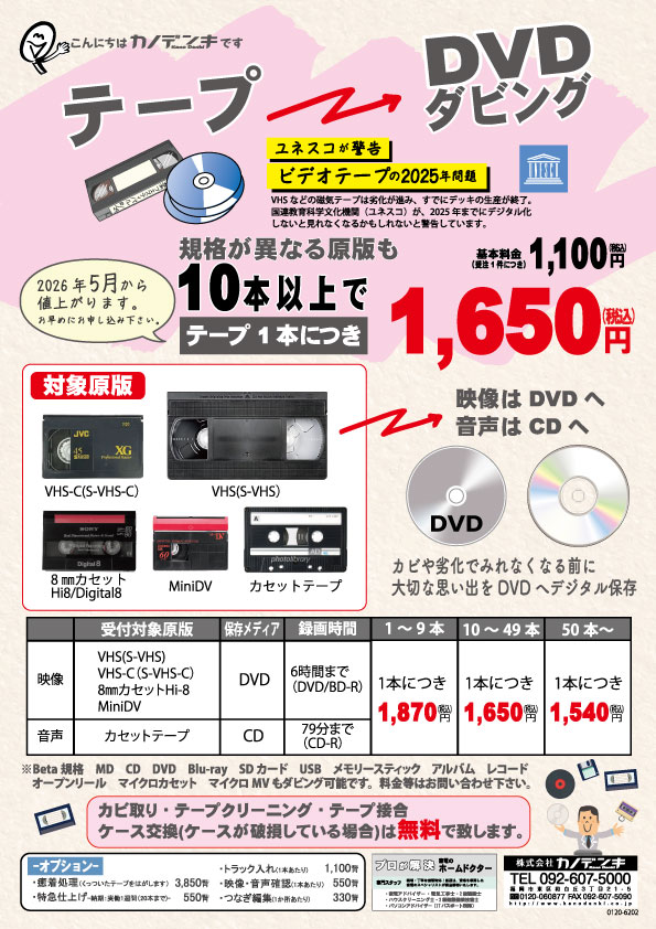 ビデオダビング