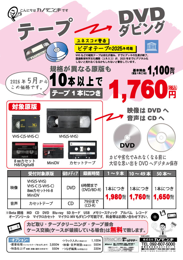 ビデオダビング